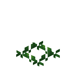 Block Visualization